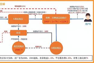 今日骑士客战活塞 米切尔、勒韦尔将因伤缺战